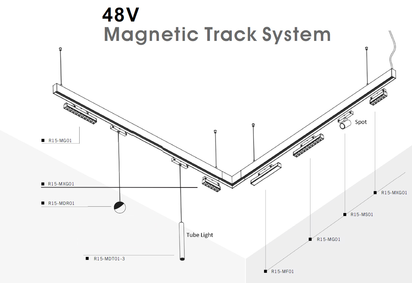 Magnetic track system