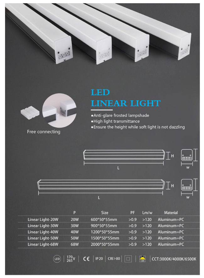 ultra fast link led linear light